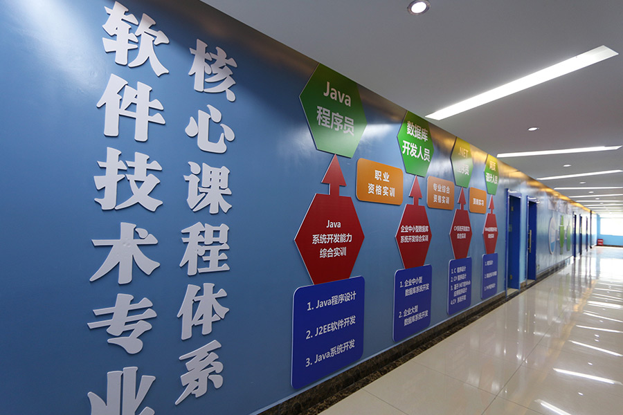 互联网技术实训基地 互联网技术实训基地