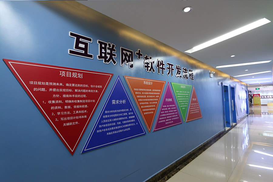 互联网技术实训基地 互联网技术实训基地